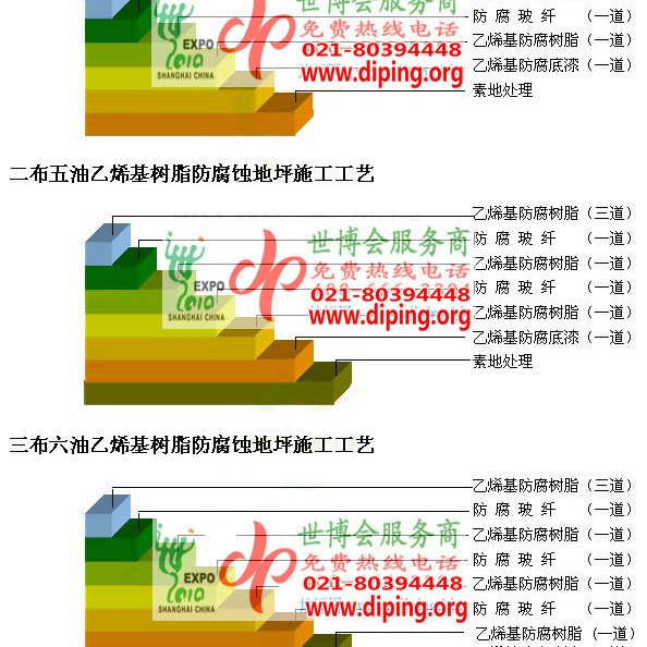 博尔塔拉蒙古乙烯基防腐蚀地坪,乙烯基酯地坪,乙烯基酯防腐蚀地坪,乙烯基重防腐蚀地坪,乙烯基重防腐地坪,乙烯基重防腐自流平地坪产品图2